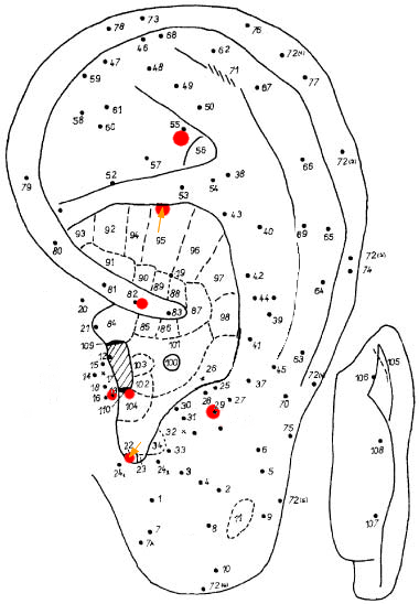 Mapa bodů